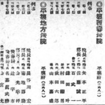 1942年の朝鮮総督府名簿に記載されている平壌覆審法院・地方法院 1942年の朝鮮総督府名簿に記載されている平壌覆審法院・地方法院
