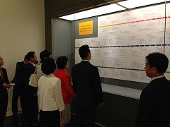 お父様の生涯年表(クリックで拡大表示) お父様の生涯年表